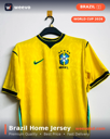 Brazil Football Jersey Premium Quality | WeevoBD